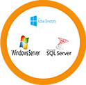 Application Server – AD + Webserver + Sql Server on cloud